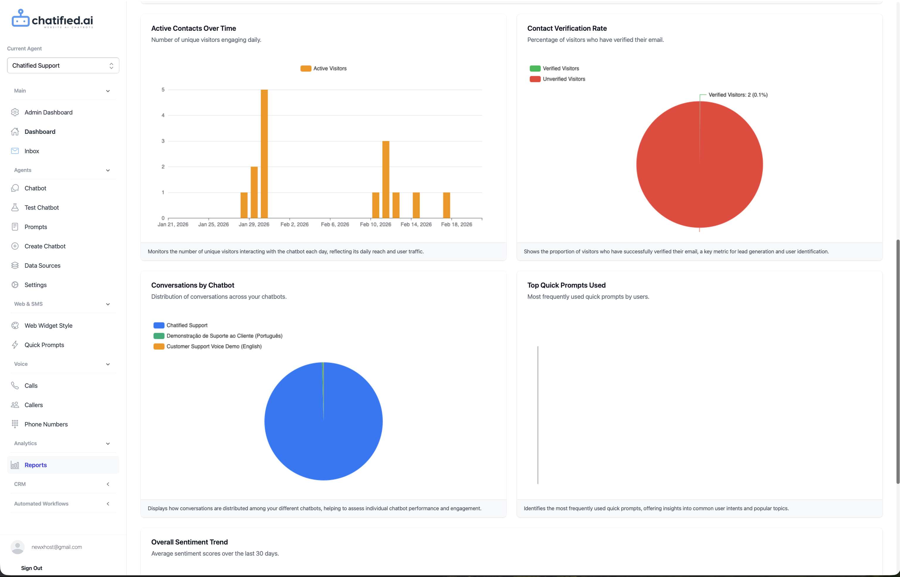 Chatified screenshot 27